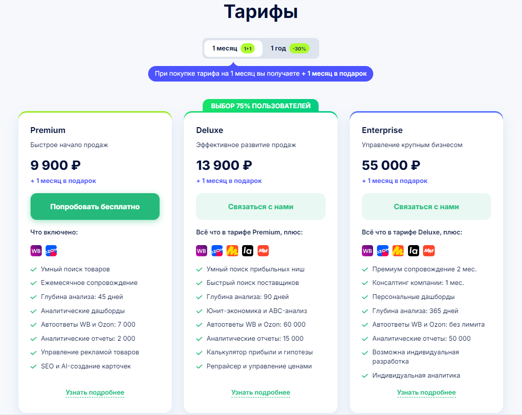 Актуальные цены тарифов Moneyplace за месяц