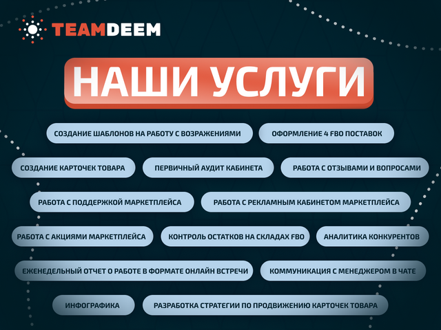 Создание дизайна карточки товара от компании TeamDeem